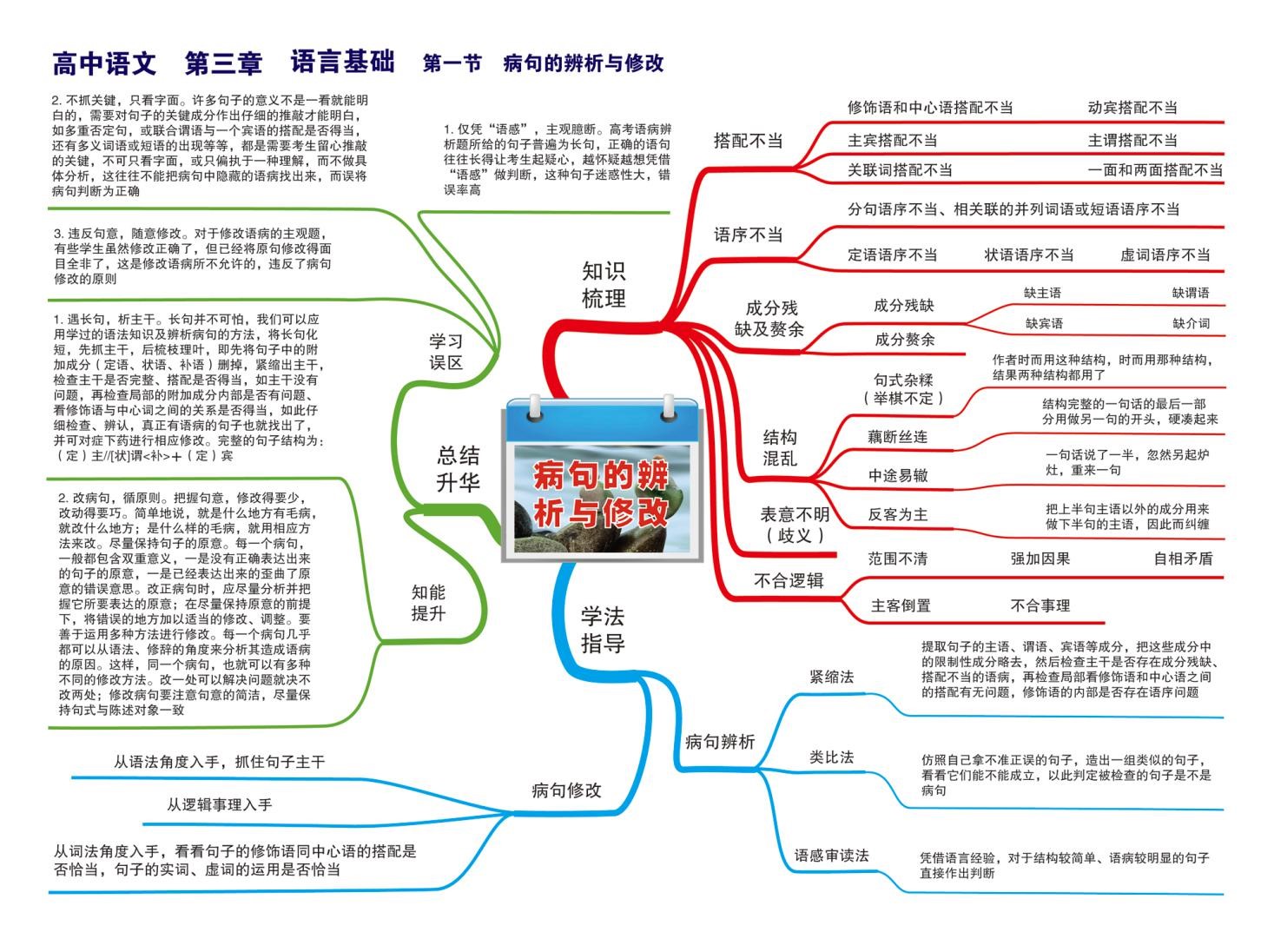 巖土工程師基礎(chǔ)視頻教程百度云的簡單介紹  第2張
