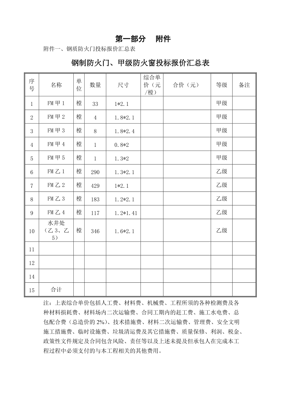 一級消防工程師考試費,一級消防工程師收費標準  第1張