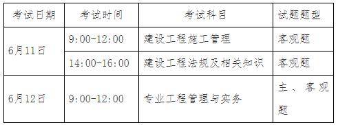 消防二級建造師報名條件,消防二級建造師報名條件是什么  第1張