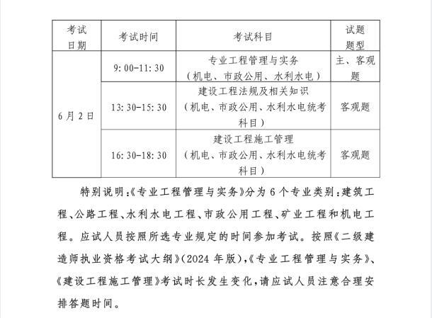 全國二級建造師考試分數怎么算,全國二級建造師考試分數  第2張