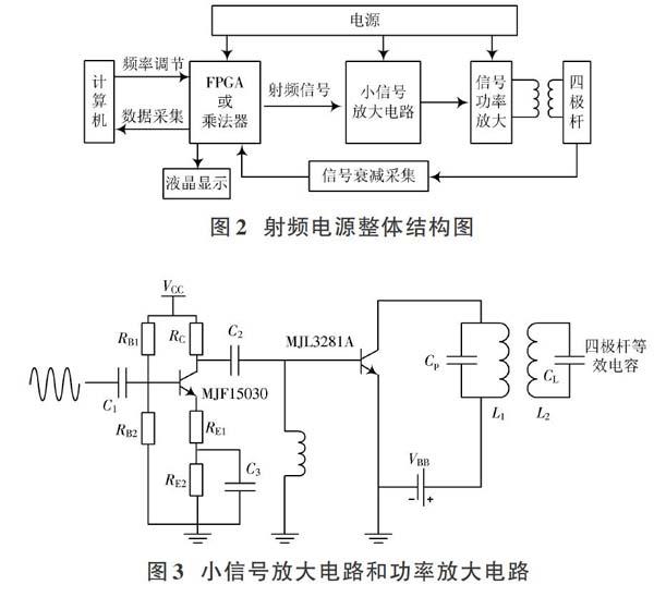 高壓電源設計高壓電源設計圖  第1張