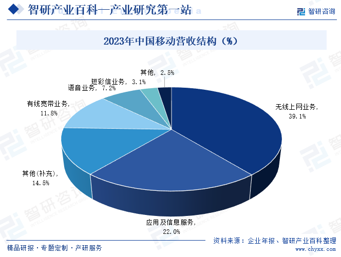 消費級結(jié)構(gòu)工程師消費級結(jié)構(gòu)工程師招聘  第2張