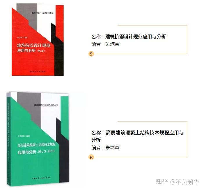 注冊結(jié)構(gòu)工程師案例分析注冊結(jié)構(gòu)工程師歷年難度  第2張