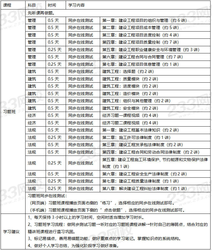 一級(jí)建造師有哪些專業(yè),一級(jí)建造師有哪些專業(yè),可以考多個(gè)嗎  第2張