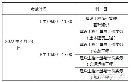 2022年二級結構工程師價格最新行情2020年二級結構工程師考試時間和考試科目  第1張