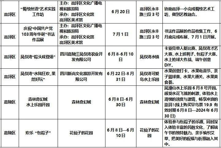 四川造價工程師招聘信息網,南充招聘造價工程師  第1張