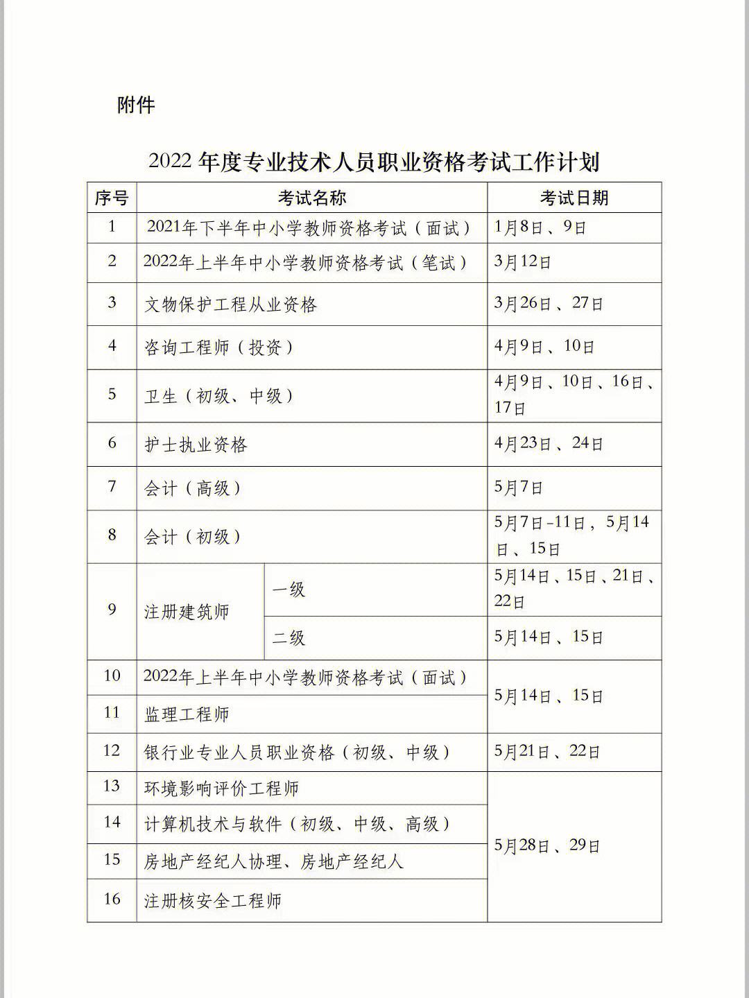 一級建造師考試時(shí)間2024年官網(wǎng),全國一級建造師考試時(shí)間  第1張