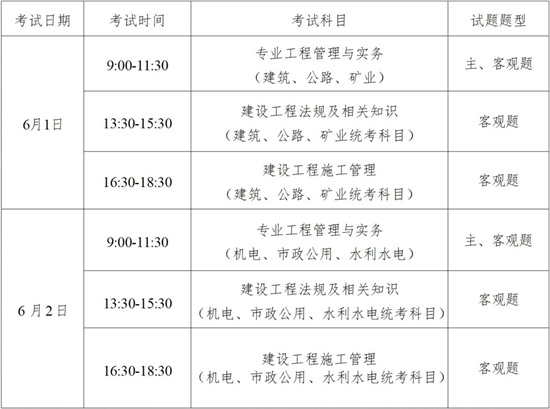 二級建造師可不可以在異地考,二級建造師可以異地報(bào)考嗎  第1張