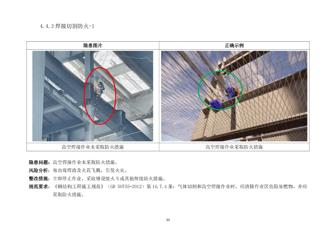 鋼結(jié)構(gòu)相關(guān)圖集鋼結(jié)構(gòu)圖集符號大全  第1張