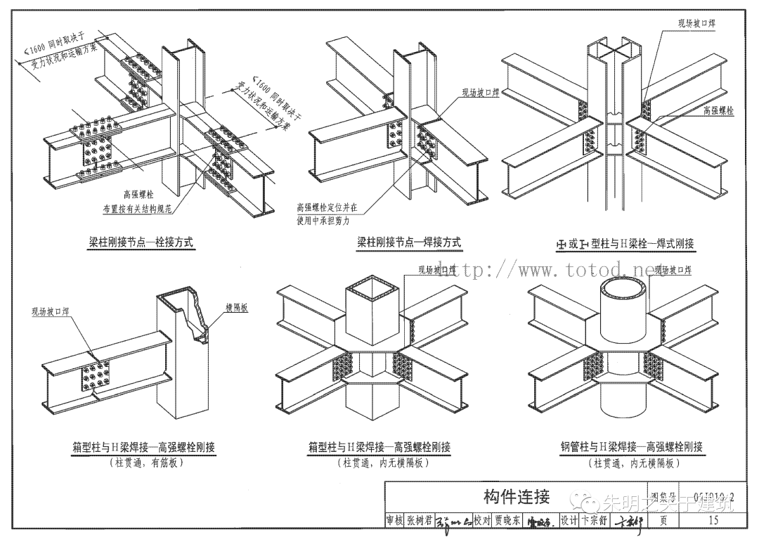鋼結(jié)構(gòu)相關(guān)圖集鋼結(jié)構(gòu)圖集符號大全  第2張