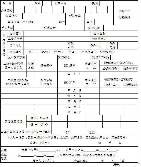 二級建造師繼續教育試題答案及解析二級建造師繼續教育試題答案  第2張