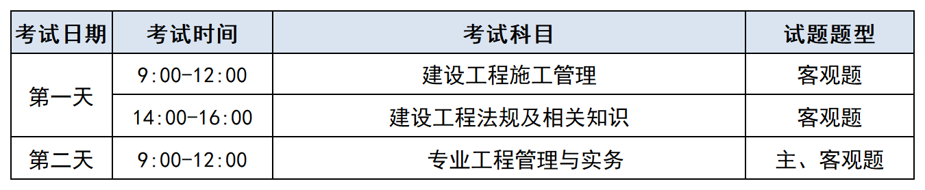 二級建造師網(wǎng)上報(bào)名入口二級建造師網(wǎng)上報(bào)名系統(tǒng)  第2張