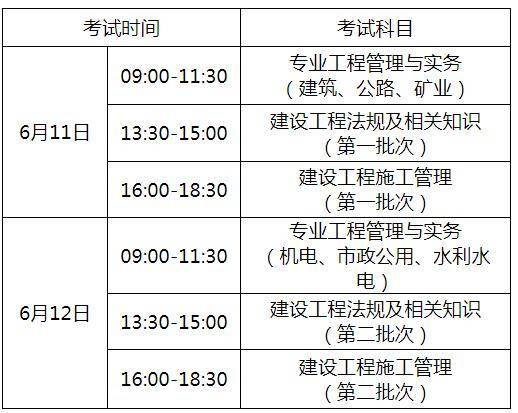 全國(guó)二級(jí)建造師考試試題,二級(jí)建造師考試試題庫(kù)及答案  第1張