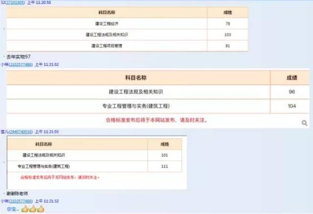 一級建造師免費(fèi)視頻講座,一級建造師精講視頻  第1張