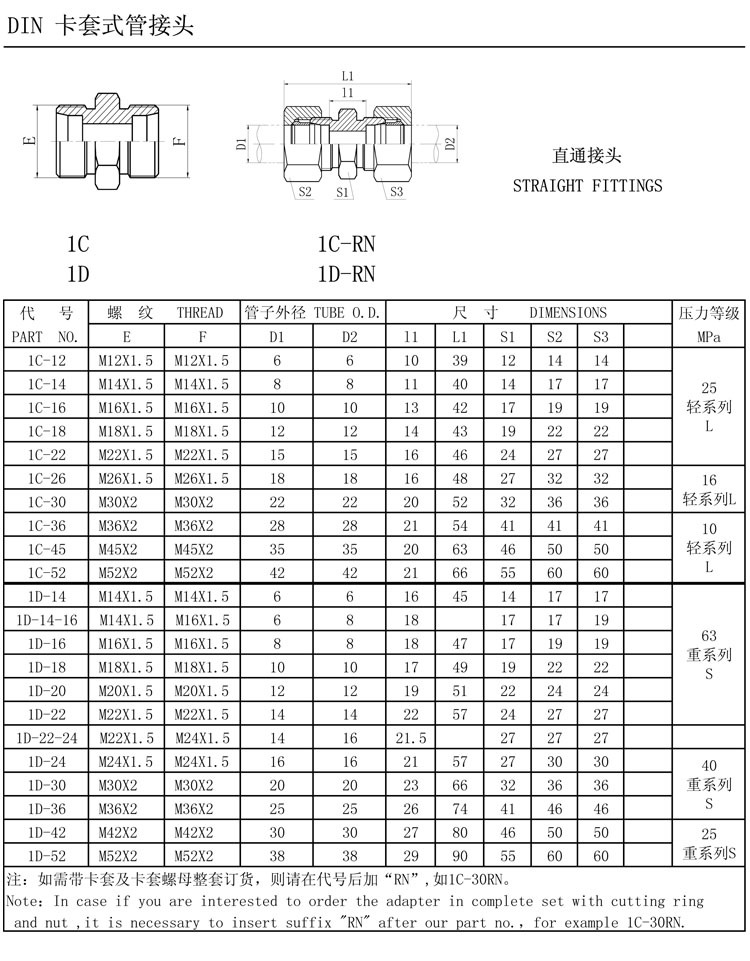 卡套式管接頭標(biāo)準(zhǔn)手冊(cè),卡套式管接頭標(biāo)準(zhǔn)  第2張