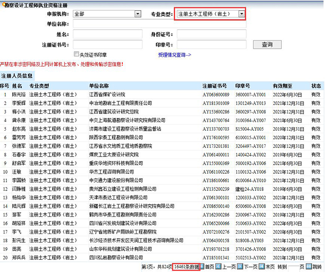 注冊巖土工程師什么時候查分數注冊巖土工程師什么時候查分  第1張