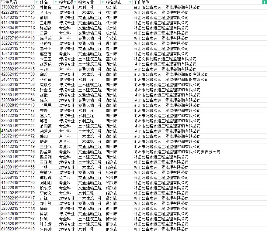 浙江省監理工程師報名條件是什么,浙江省監理工程師報名條件  第1張