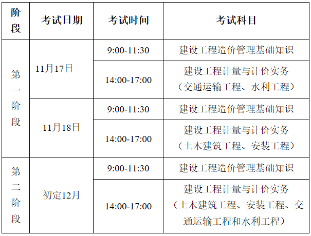 造價(jià)工程師報(bào)名時(shí)間2021官網(wǎng)造價(jià)工程師報(bào)名和考試時(shí)間  第1張