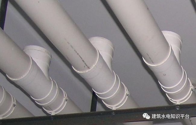 建筑給水排水制圖標準2020,網易給排水在線  第2張