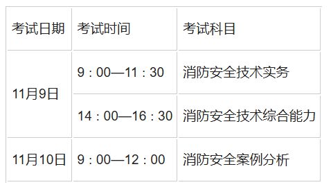 注冊消防工程師制度暫行規(guī)定注冊消防工程師制度暫行規(guī)定  第2張