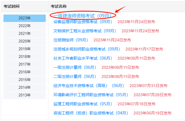 一級建造師成績查詢?nèi)肟诠倬W(wǎng)2022一級建造師成績查詢?nèi)肟? 第2張 一級建造師成績查詢?nèi)肟诠倬W(wǎng)2022一級建造師成績查詢?nèi)肟? 第2張