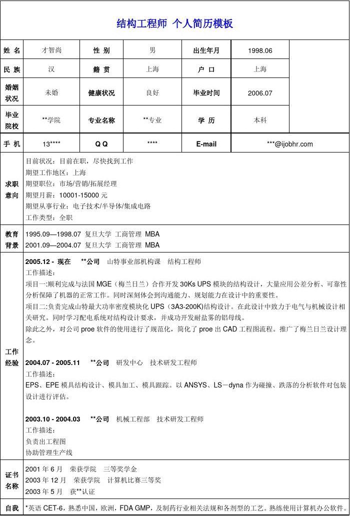做結(jié)構(gòu)工程師要什么條件結(jié)構(gòu)工程師需要具備哪些能力  第1張