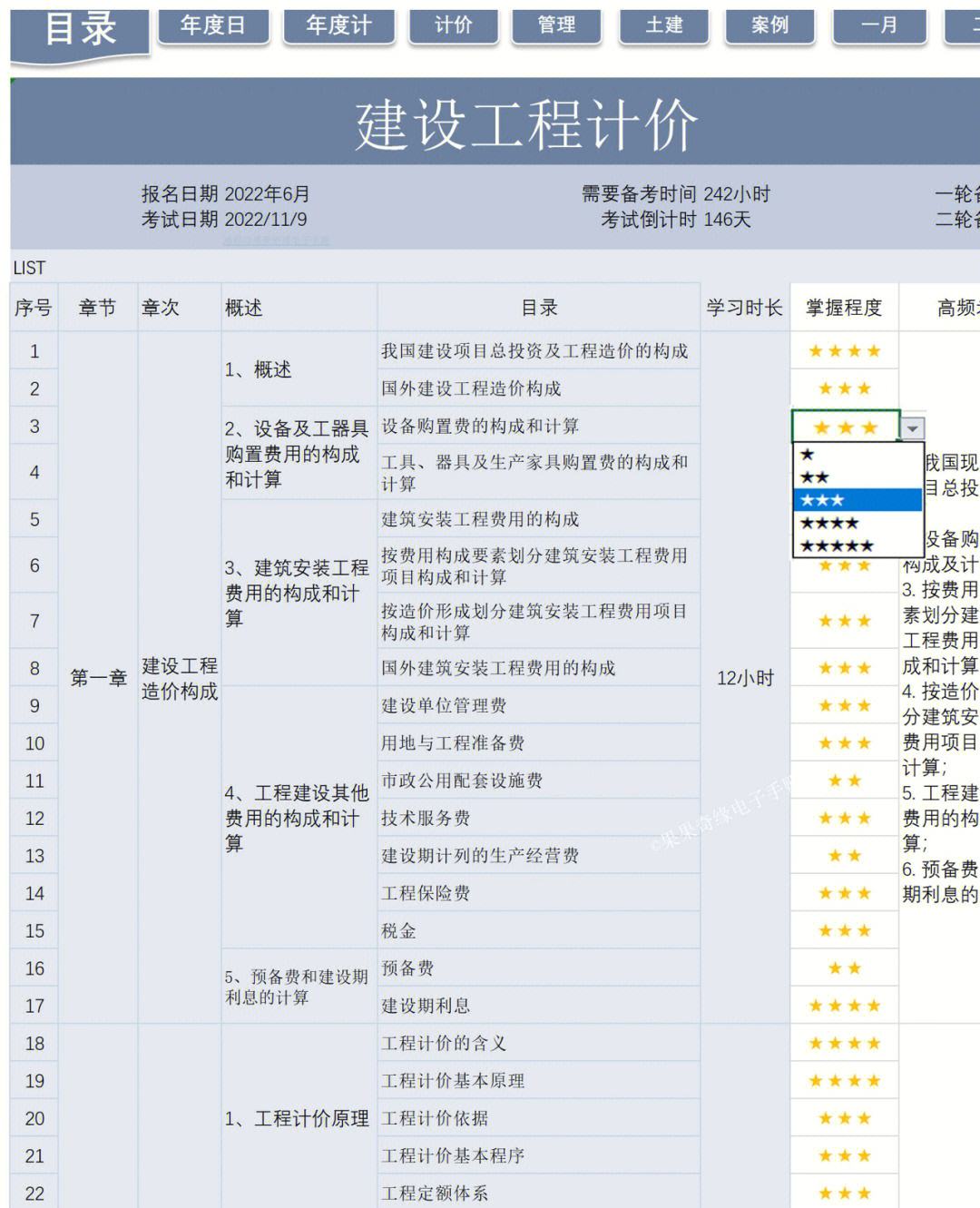 一級建造師備考計劃時間表一級建造師考試復習計劃  第1張