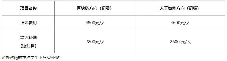 bim工程師證書哪個有權(quán)威的,bim工程師證書哪個有權(quán)威  第1張
