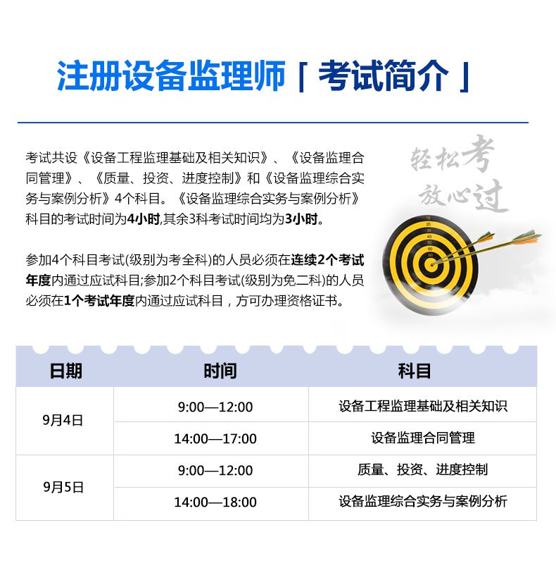 設備監(jiān)理工程師考試網設備監(jiān)理工程師考試合格標準  第1張