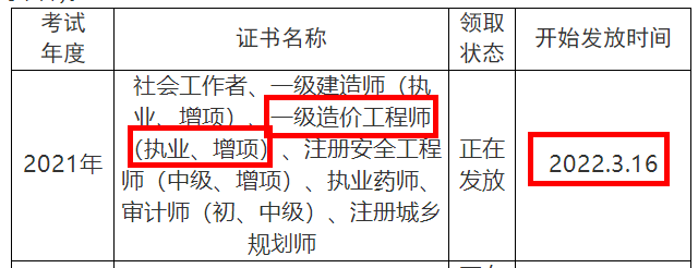 造價(jià)工程師年齡,造價(jià)工程師年齡超過(guò)幾歲失效  第1張