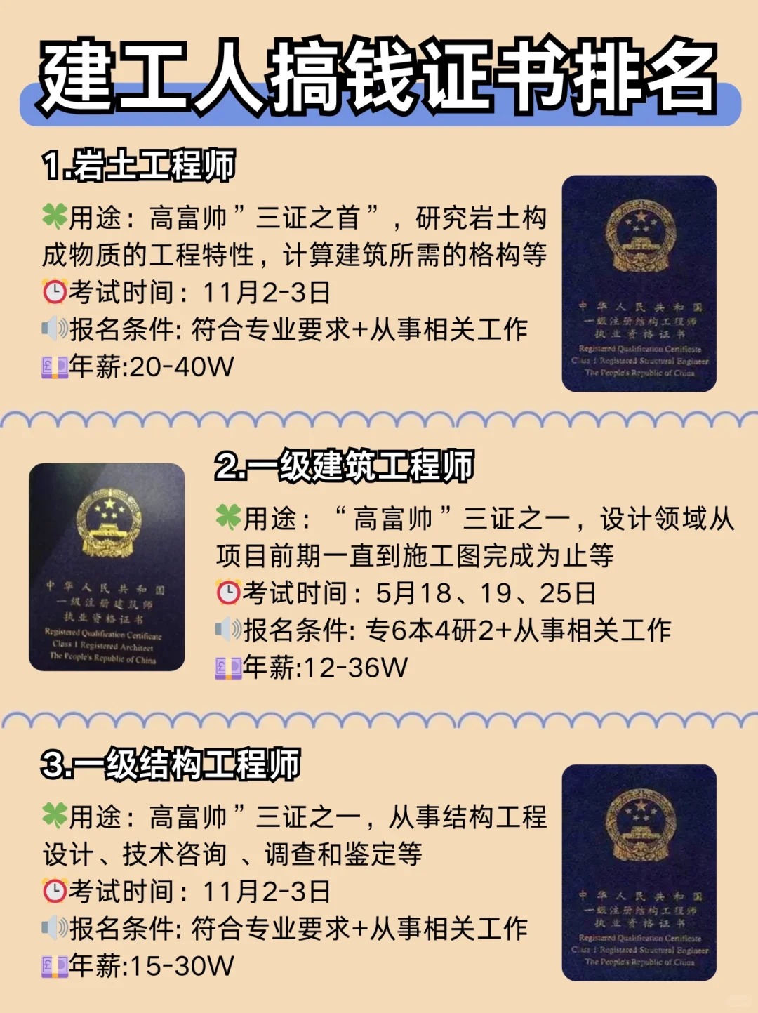 巖土工程師基礎(chǔ)課報(bào)考條件巖土工程師基礎(chǔ)免試條件  第1張