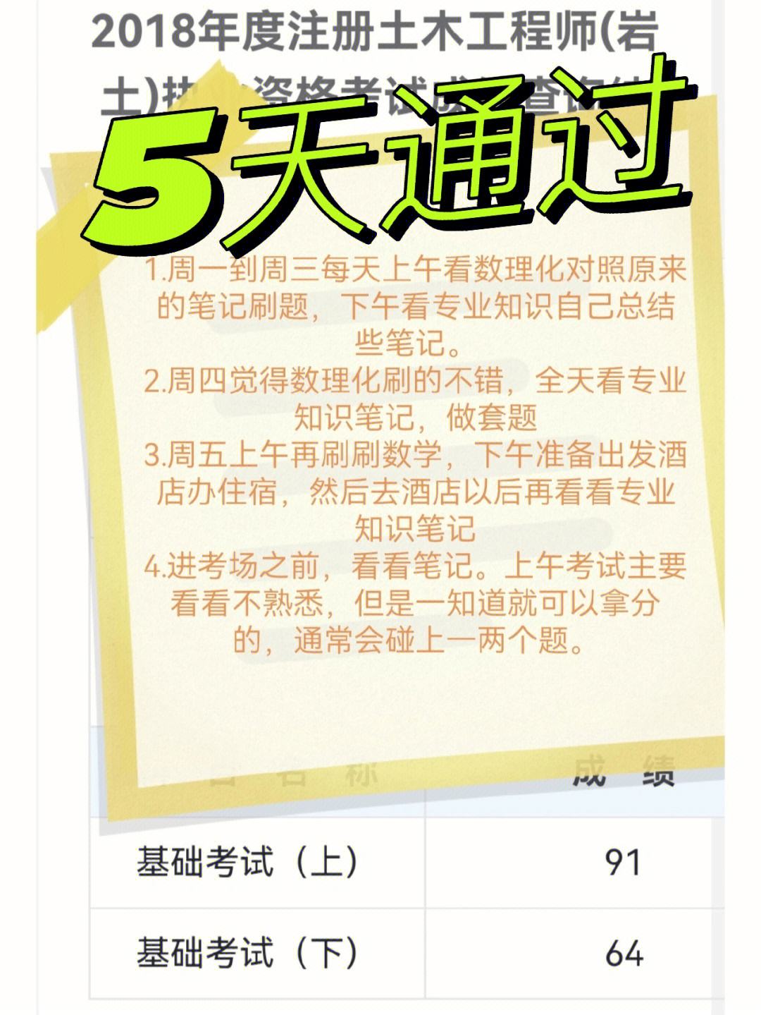 巖土工程師基礎考試報考條件巖土工程師基礎考試方法  第1張