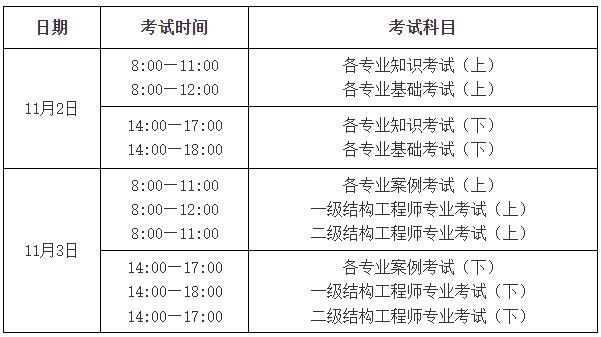 結構工程師準考證打印結構工程師準考證打印網站  第1張