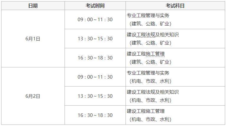 二級建造師考試時間今年二級建造師考試時間今年棗莊  第2張