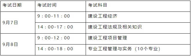 2021年一級建造師考試準(zhǔn)考證打印,福建一級建造師準(zhǔn)考證打印  第2張