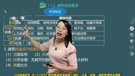 二級建造師聘用協(xié)議書,二級建造師聘用協(xié)議書范本  第2張