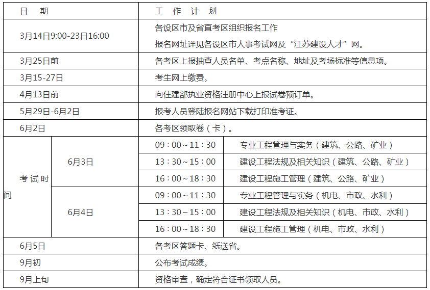 打印二級建造師準考證要求打印二級建造師準考證  第1張