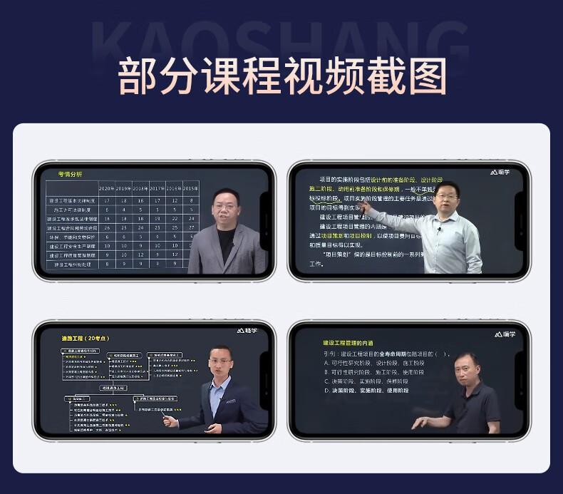 二級建造師網(wǎng)絡(luò)課程,二級建造師網(wǎng)絡(luò)課程有哪些  第1張