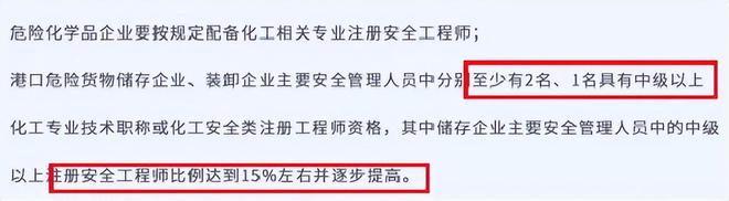 注冊(cè)安全工程師通過人數(shù),注冊(cè)安全工程師人數(shù)不夠,拒不改正  第2張