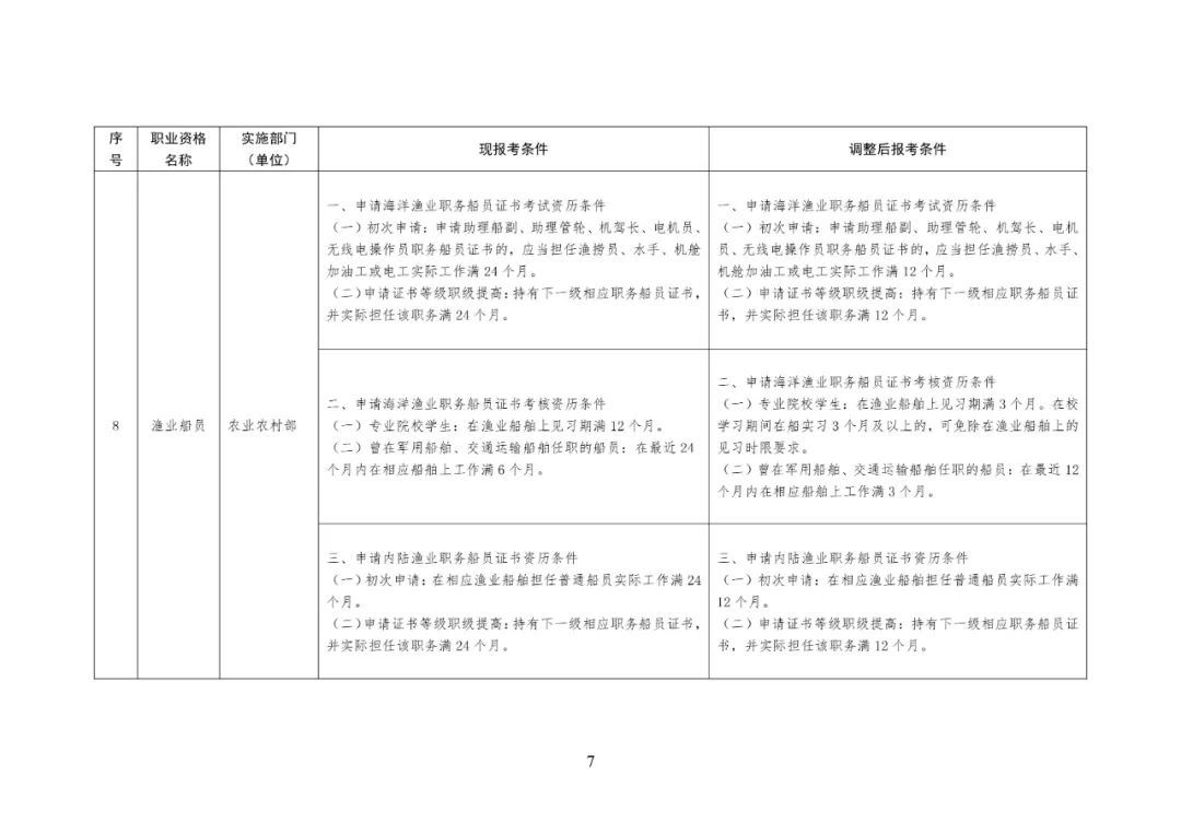 一級造價工程師工作年限可以累加嗎一級造價工程師工作年限怎么審核  第1張