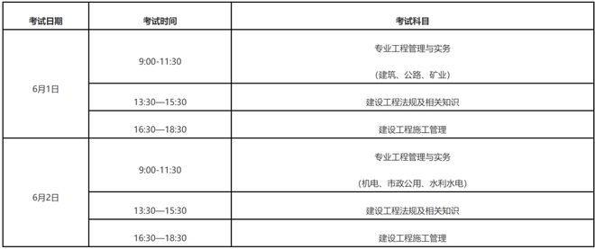 二級(jí)建造師增項(xiàng)有時(shí)間限制嗎二級(jí)建造師增項(xiàng)問題  第2張