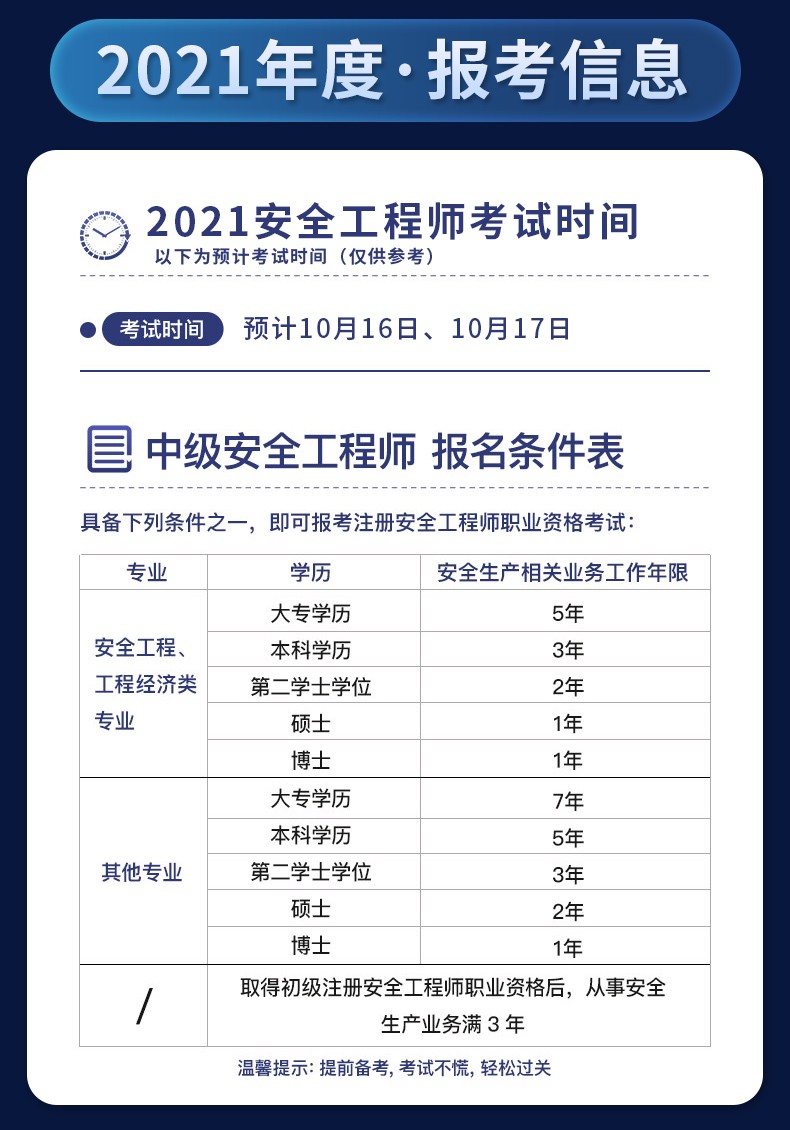 注冊(cè)安全工程師備考計(jì)劃,注冊(cè)安全工程師備考計(jì)劃表  第2張