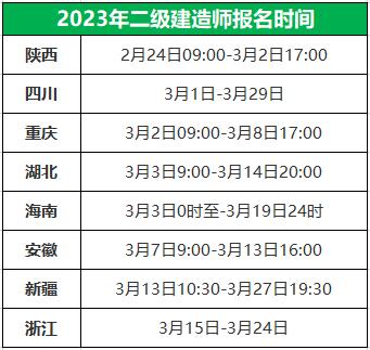 新疆監理工程師報名時間表新疆監理工程師報名時間  第1張