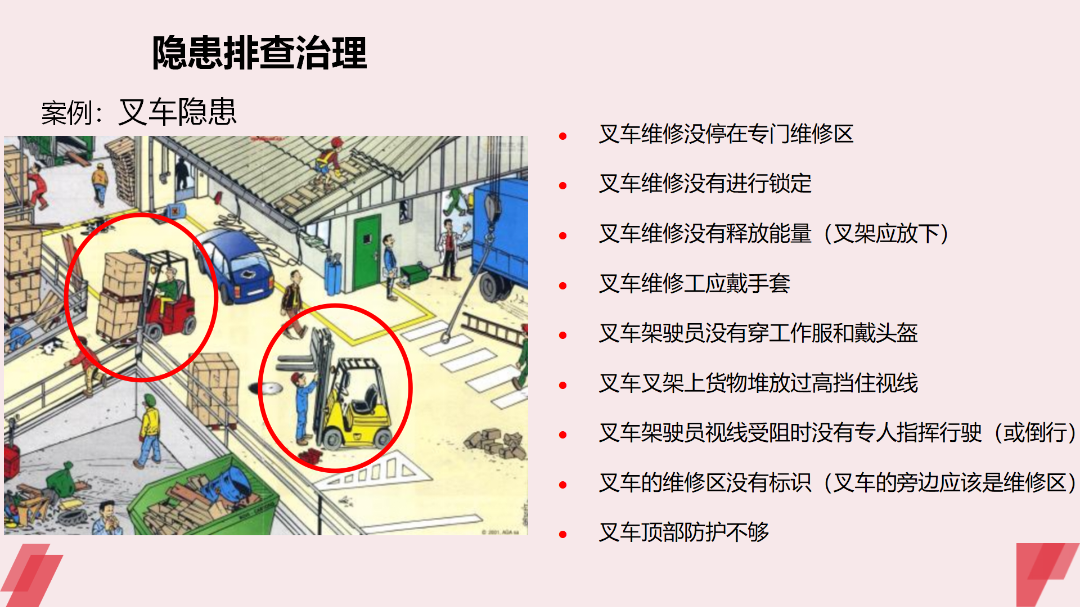 安全工程師要以現場隱患排查為重點,安全工程師要以現場隱患排查為重點對嗎  第1張