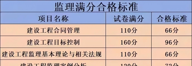 國家注冊監理工程師合格標準,國家注冊監理工程師合格標準是多少  第1張