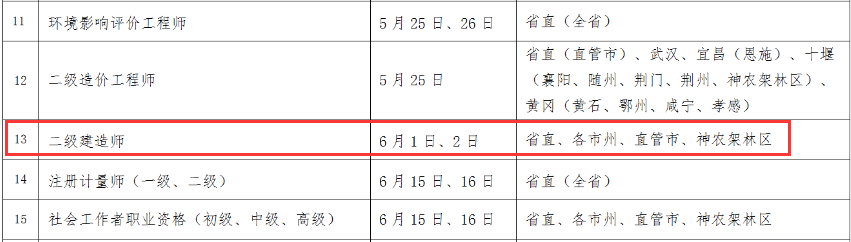 甘肅省二級建造師報名時間甘肅省二級建造師報名時間2024年官網(wǎng)  第2張