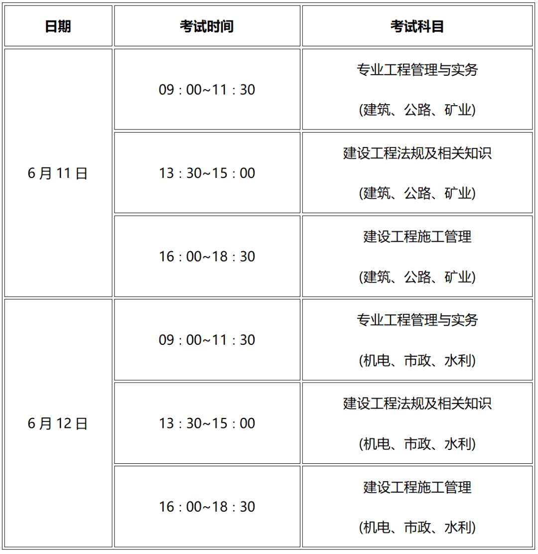 二級建筑師與二級建造師區別,二級建造師跟二級建筑師的區別  第2張
