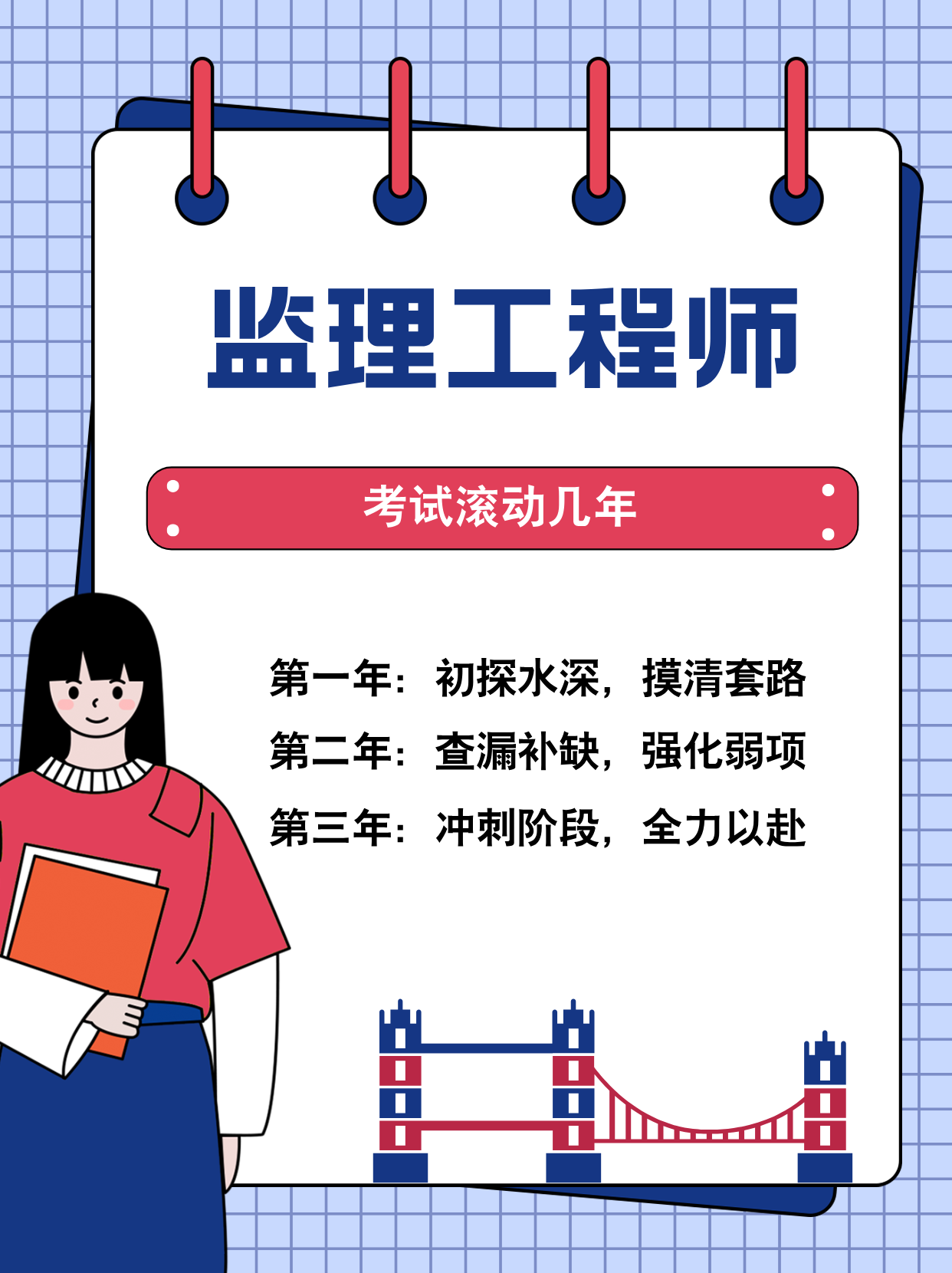 鐵路監理工程師考試時間2021年鐵路監理工程師報考條件  第1張