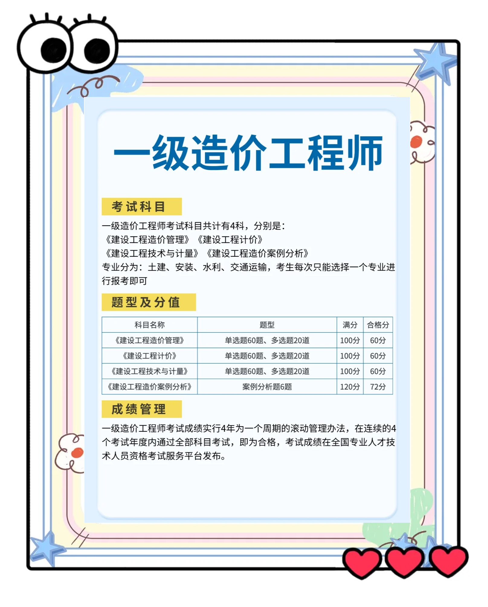 重慶市一級建造師報名重慶市一級建造師報名入口  第1張