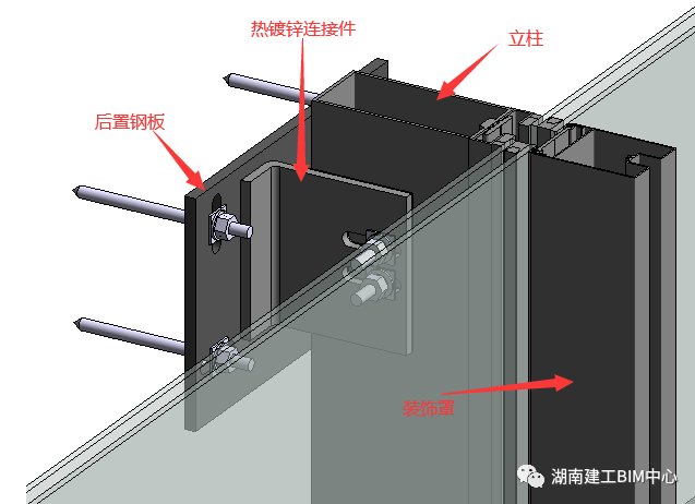 山南幕墻bim工程師工資山南幕墻bim工程師  第2張